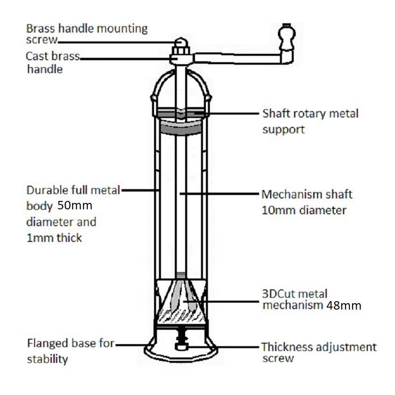 THE ORIGINAL 'SMALL COPPER MILL' - 7" GRINDER