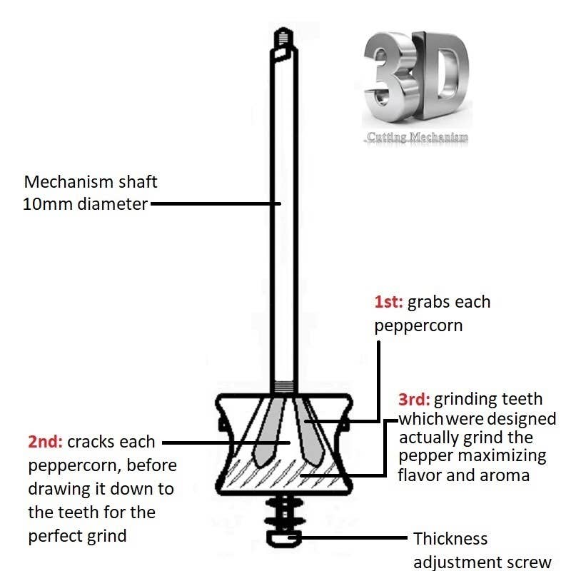 THE ORIGINAL "LARGE BRASS MILL' - 10" PEPPER GRINDER