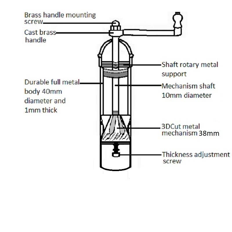 THE ORIGINAL 'SMALL BRASS MILL' - 7" PEPPER GRINDER