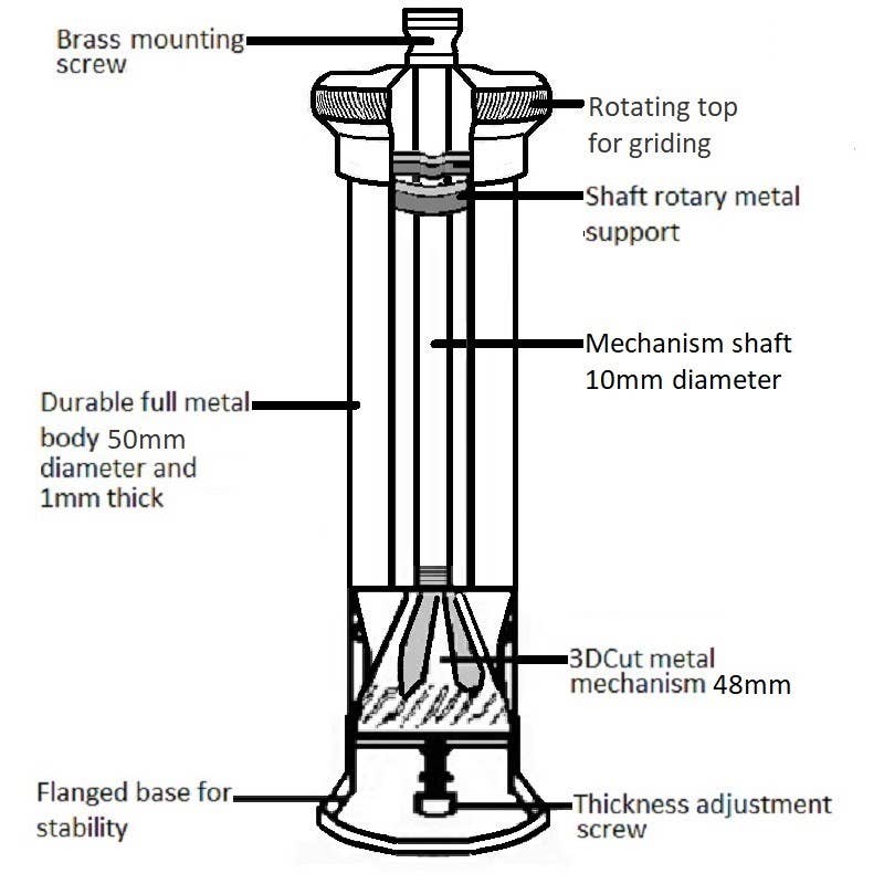 THE ORIGINAL 'CHEF'S MILL' 8/11/13" PEPPER GRINDER