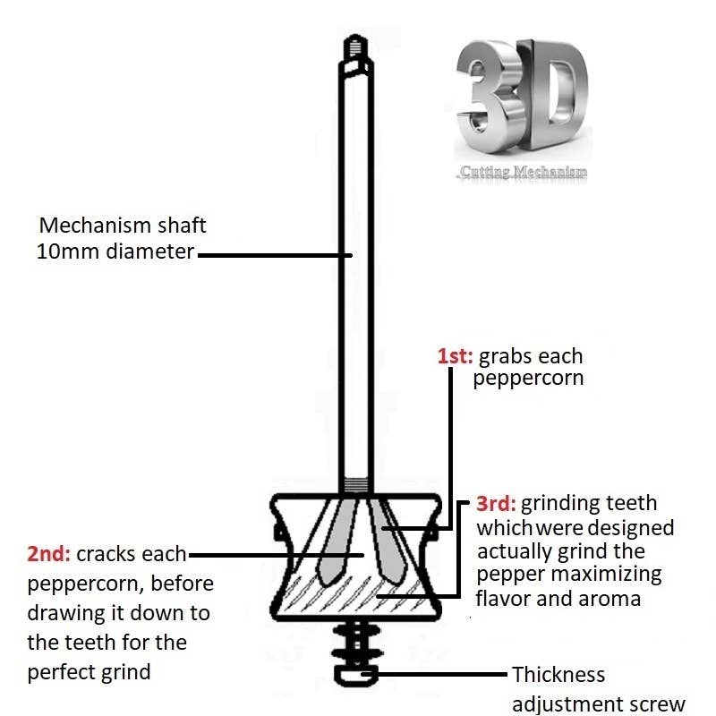 THE ORIGINAL "CHROME MILL' - POLISHED 8" PEPPER GRINDER